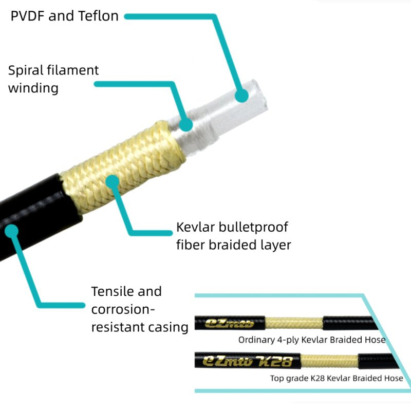 Lewis LHT Ultimate Hydraulic Disc Brake